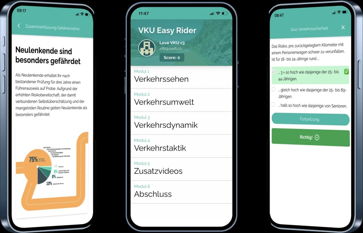 vku-interactive-schweiz